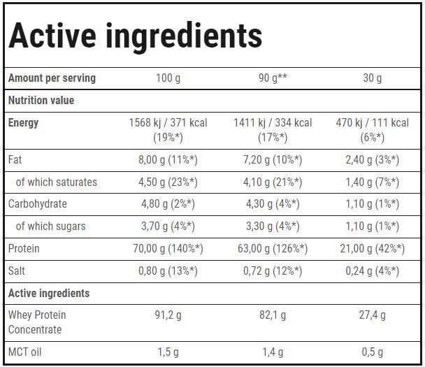Booster Whey Protein - 2000 grammi