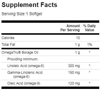 Olio di Borragine 60 Capsule Gel