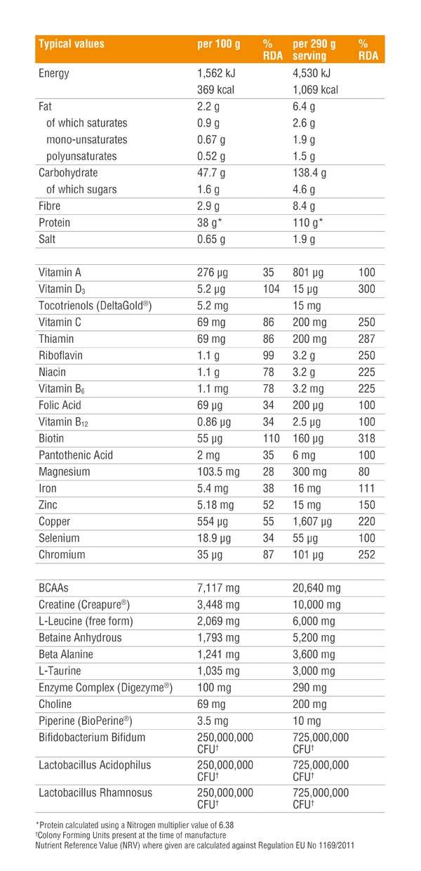 Boswellia 400 mg./100 tappi