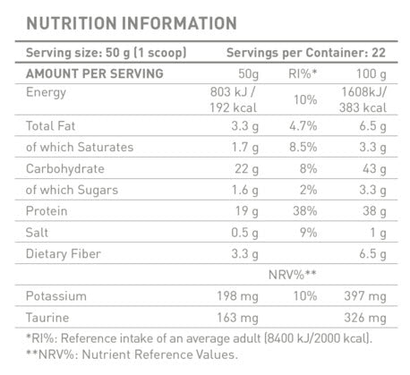 Proteine per la colazione - 1.100 kg