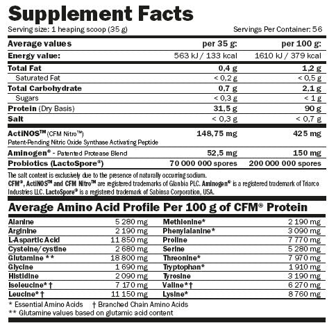 CFM Nitro Proteine Isolate - 2,00 kg