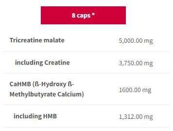 CM3 HMB Fusione | 20 anni di Trec - Edizione limitata - 200 capsule