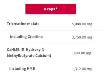 CM3 HMB Fusione | 20 anni di Trec - Edizione limitata - 360 capsule