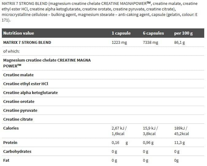 CREATINA FORTE MTRX 7 120 capsule