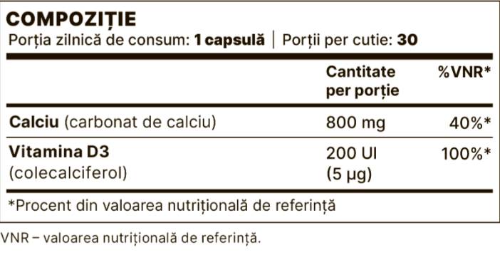 Calcio 800 mg + Vitamina D3 200 UI 30 capsule