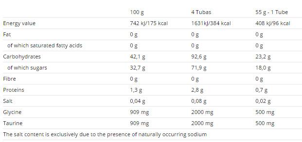 Tubo Carbosnack 12 x 55 grammi