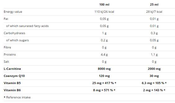 Carnilife 40 000 500 ml
