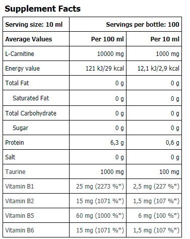 Carnitina 100.000 mg CarniZone®/1000 ml