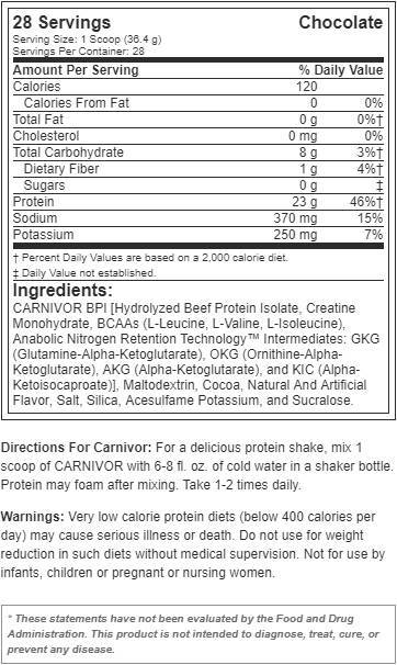 Shaker Carnivor - 750 ml
