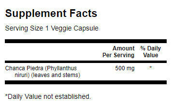 Chanca Piedra 500 mg - 60 capsule