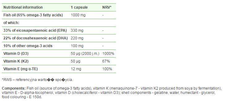 CoQ10 30mg. /120 VCap.