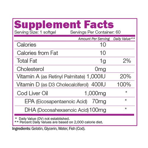Olio di Fegato di Merluzzo 60 Capsule Gel