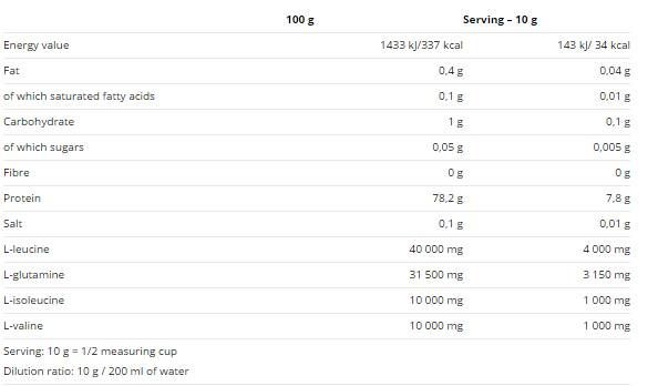 Compressa BCAA 4:1:1 Drink - 500 grammi