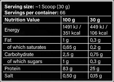 Nucleo Nitro | 100% Proteine del siero di latte isolate - 2000 grammi