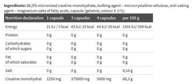 Creatina Mega Caps 1250 - 120 capsule