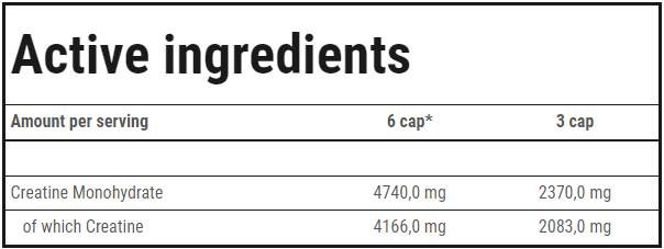 Creatina Micronizzata 200 Mesh | Capsule di creatina monoidrato di alta qualità - 400 capsule