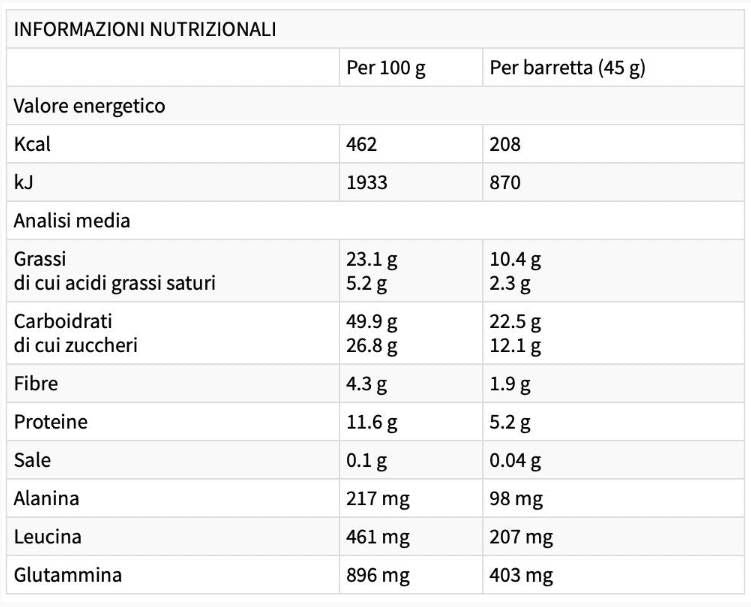 CORSE LUNGHE ENERGETICHE - 30 x 45 grammi