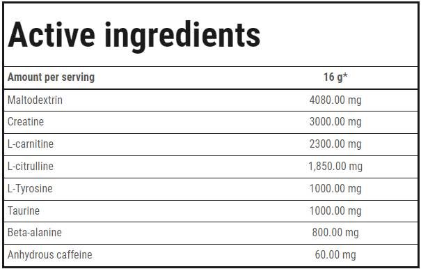 Carburante energetico | Allenamento potenziato - 240 grammi