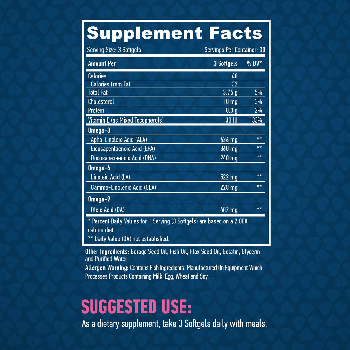 Acidi grassi essenziali 1250mg/90soft