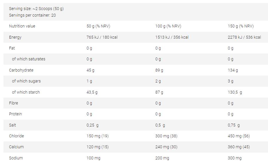 Vitarade EL | Bevanda energetica elettrolitica con <tc>VITARGO</tc>® - 1000 grammi