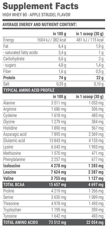 BCAA LIQUIDI in forma libera 80000 mg - 1000 ml