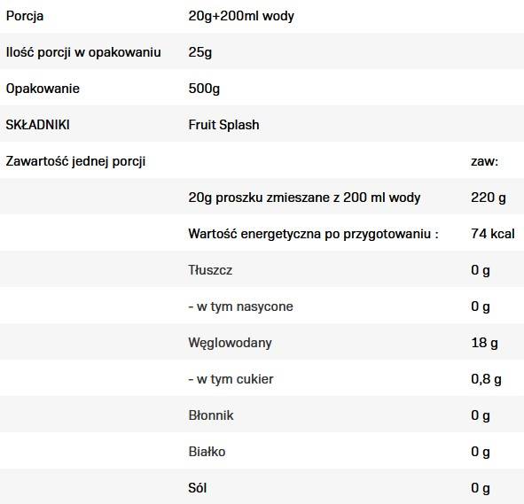 Fruit Splash 500 grammi