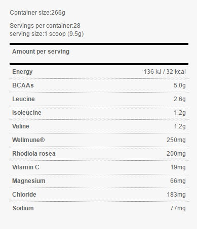 GOLD STANDARD BCAA/28 serv. - 0,260 chilogrammi