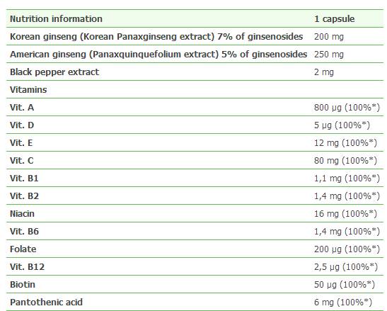 Ginseng Vita Complex - 30 capsule