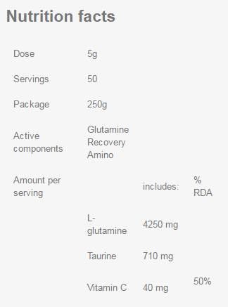 Amino per il recupero della glutammina - 250 grammi