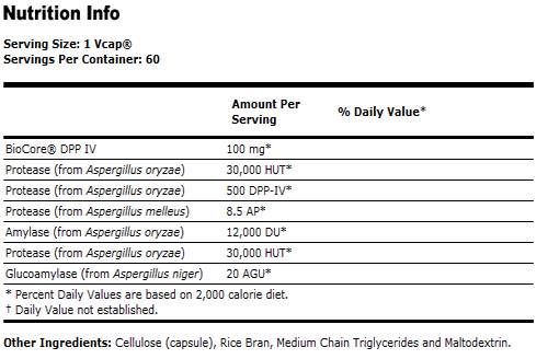 Enzimi per la digestione del glutine - 60 capsule