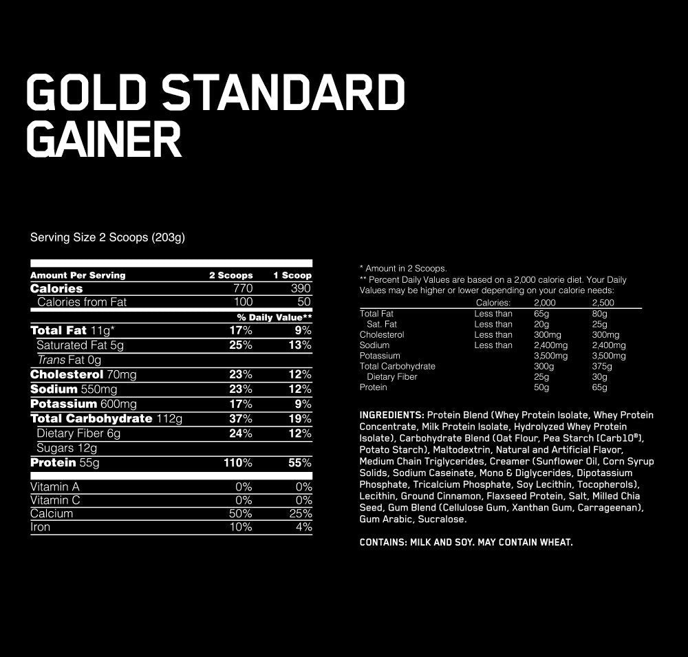 Guadagno standard d'oro - 3.250 kg