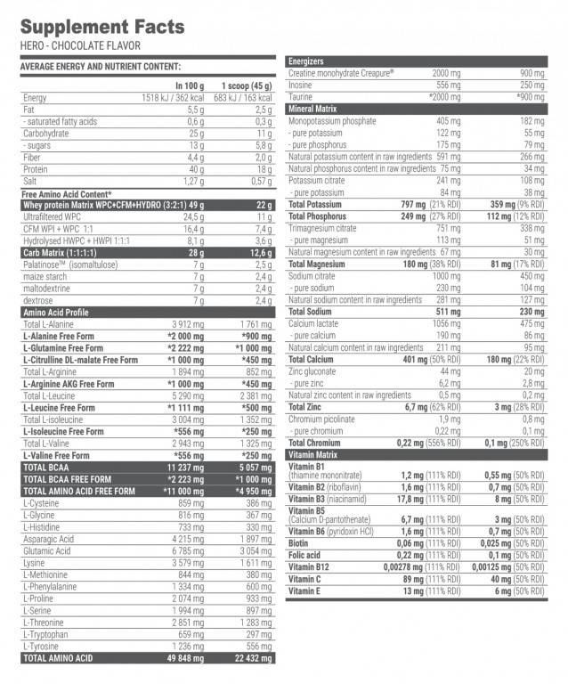 Hero Amino 50 - 3000 grammi
