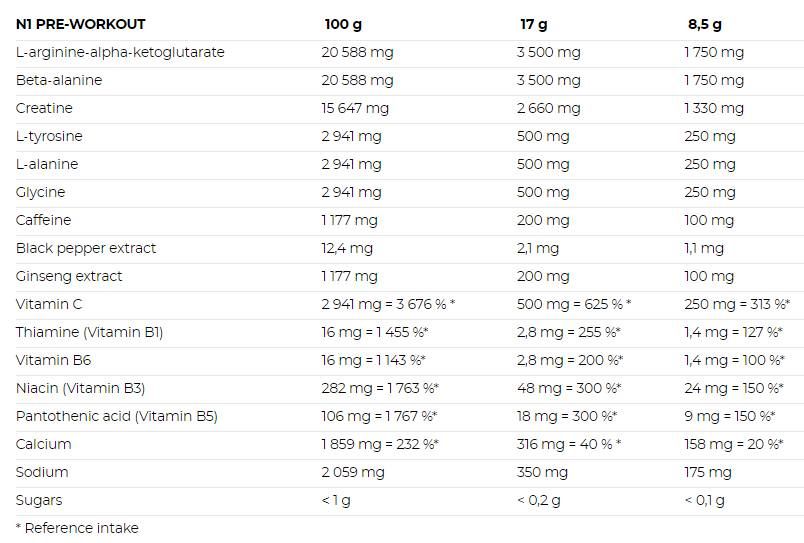 Pre -allenamento N1 - 510 grammi