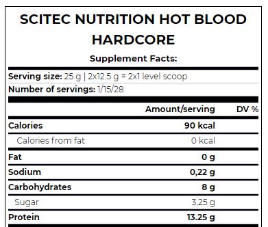 Sangue caldo hardcore/25 g