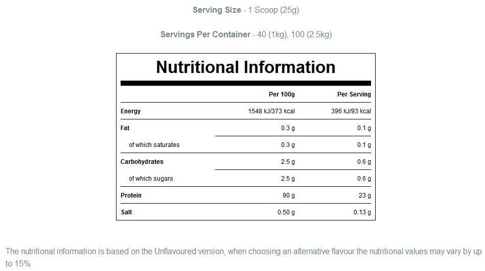 Impact Whey Isolate - 1000 grammi