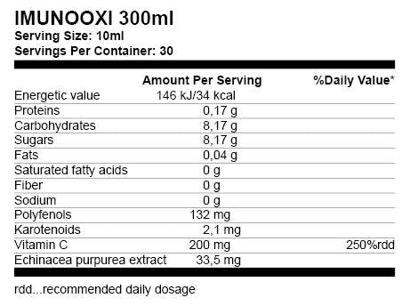 Immunoxi 300 ml