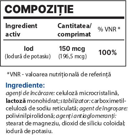 Iod BP 150 mcg - 100 Compresse
