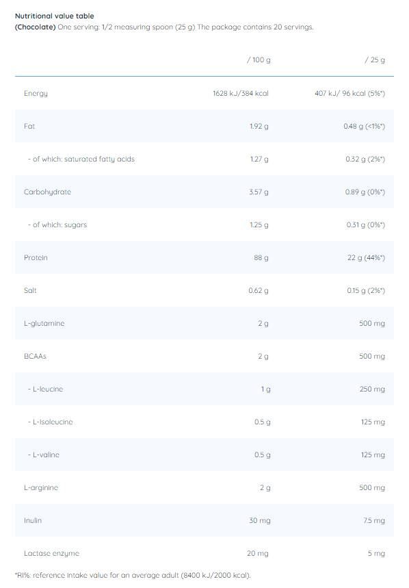 Hydro Pro Pure - 500 grammi