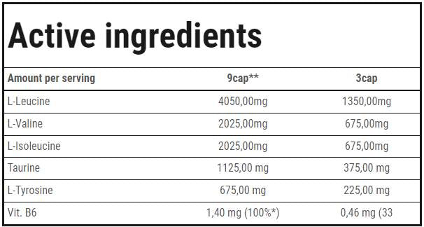 LANTAN BCAA Speciale 320 capsule