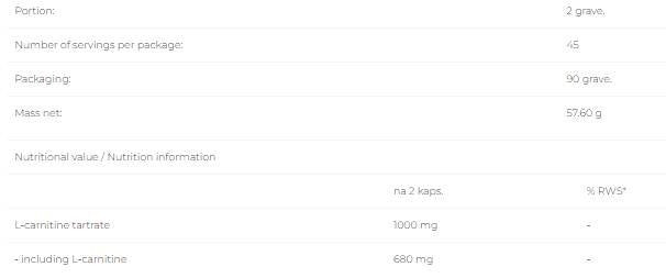 L-Carnitina 500 mg - 90 capsule
