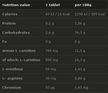 L-Carnitina Forte Plus 500 mg 40 Compresse masticabili