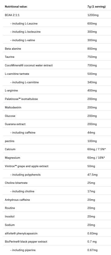 <tc>LOCO</tc> Gara e resistenza | Carb-Matrix Pre-Workout 280 grammi