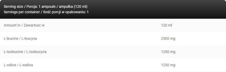 LevroBCAA Shot/5000 mg BCAA senza zuccheri - 12 x 120 ml