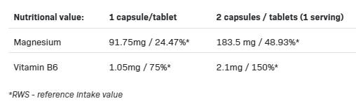 Magnesio 5 Forme + B6 P-5-P - 100 capsule