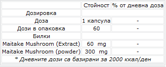 Funghi Maitake 60 mg - 60 capsule