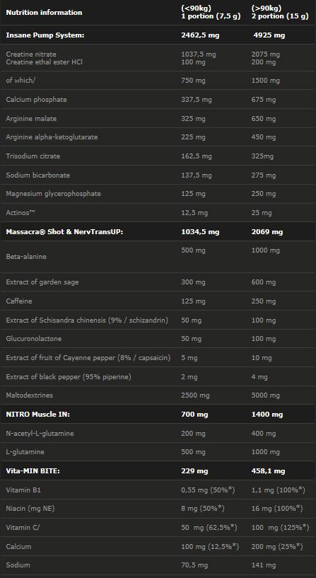 Massacra Episodio 3 - 180 grammi
