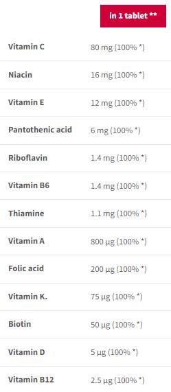 Resistenza sportiva multivitaminica | Effervescente - 20 compresse solubili