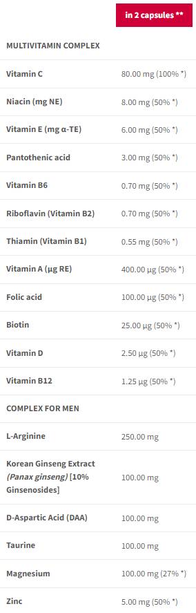 Multivitaminico per uomo | Men Vitality Complex - 90 capsule