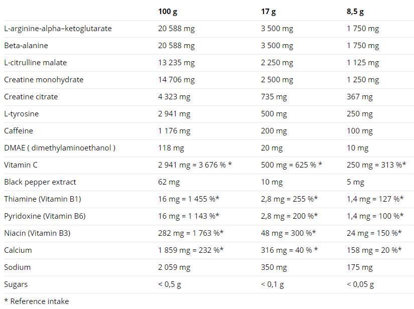 N1 Pre-allenamento - 10 x 17 grammi