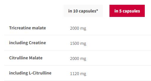 CM3 + Citrulline ATP | Tri creatina malato + citrullina - 200 capsule